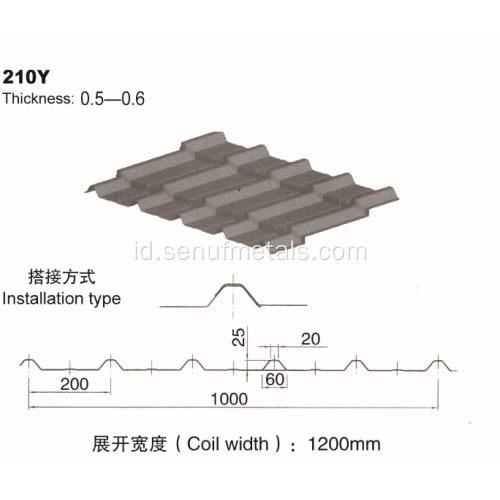 Mesin roll forming lembaran atap ubin mengkilap